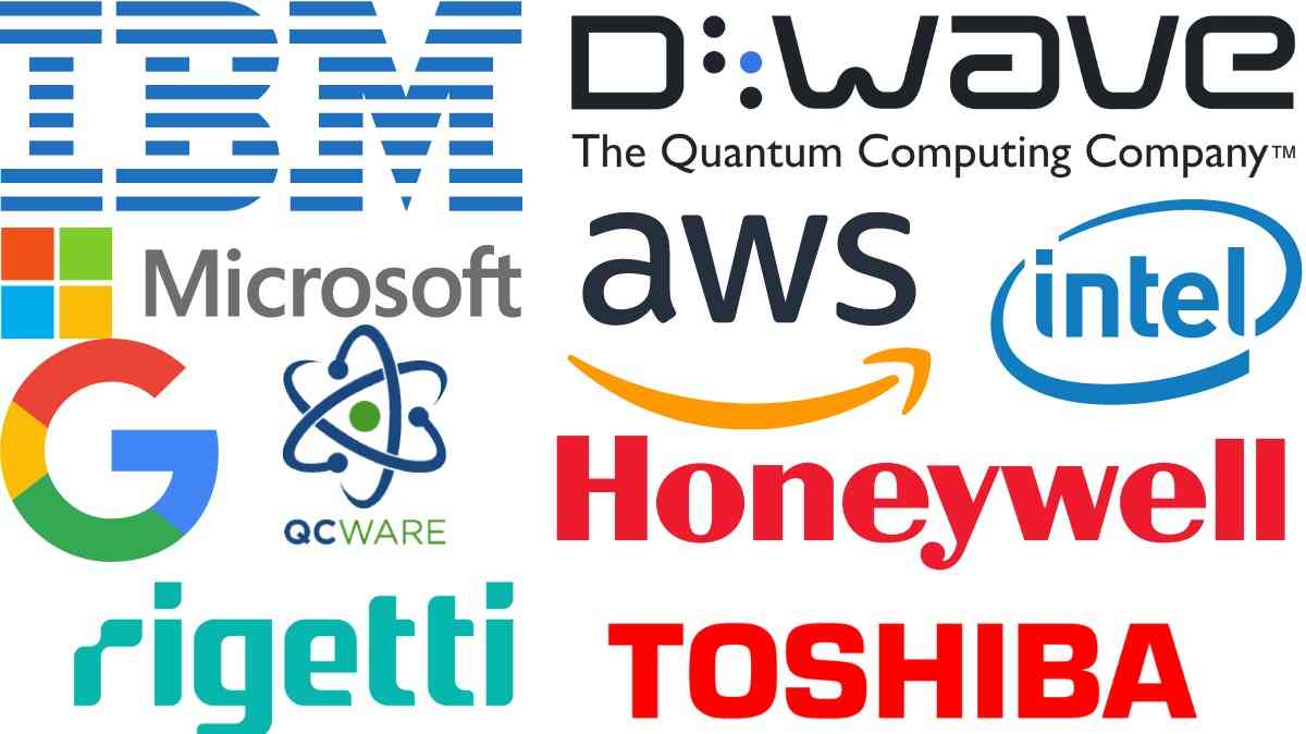 Top Ten Companies Revolutionizing The Quantum Computing Space | Dribly